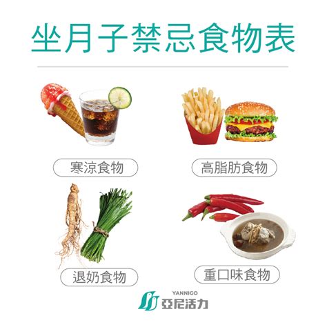 產後不能吃什麼|坐月子能吃什麼不能吃什麼？麥當勞和零食可以嗎？自。